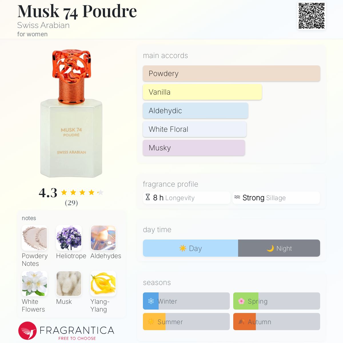 عطر ادکلن ماسک هفتاد و چهار پودر سوییس عربین - Musk 74 Poudre Swiss Arabian - بررسی، قیمت و خرید