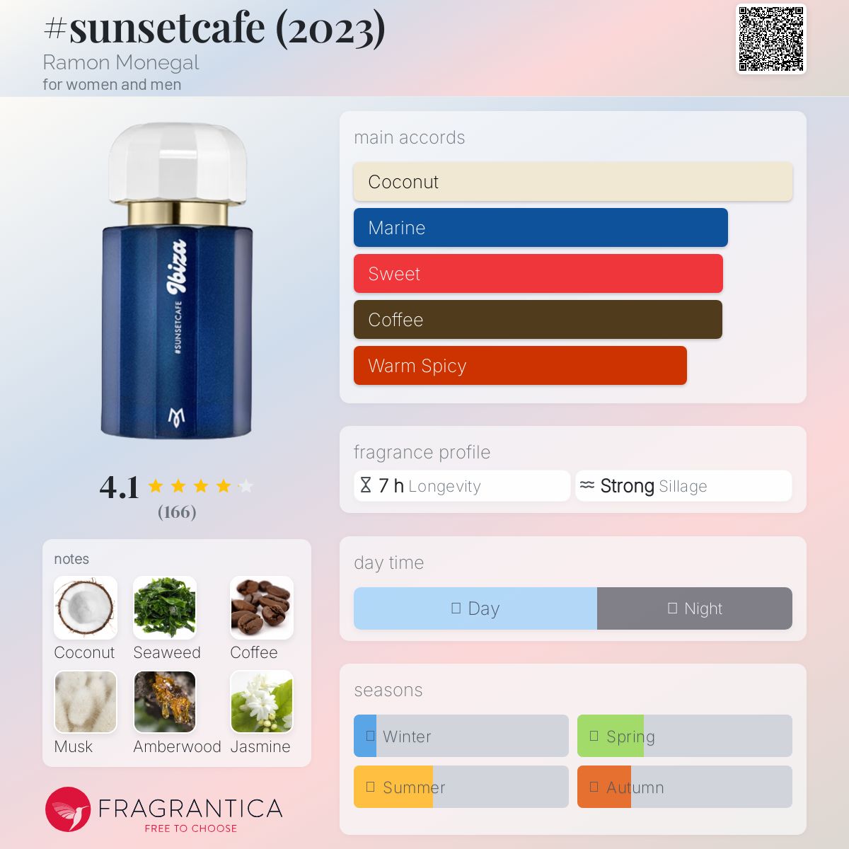 عطر ادکلن سان‌ست‌کافه رامون مونه‌گال - #sunsetcafe (2023) Ramon Monegal - بررسی، قیمت و خرید