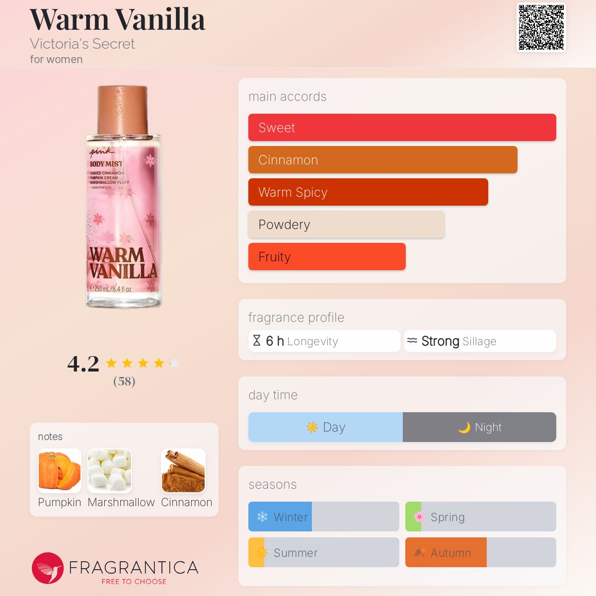 عطر ادکلن وارم وانیلا ویکتوریا سیکرت - Warm Vanilla Victoria's Secret - بررسی، قیمت و خرید