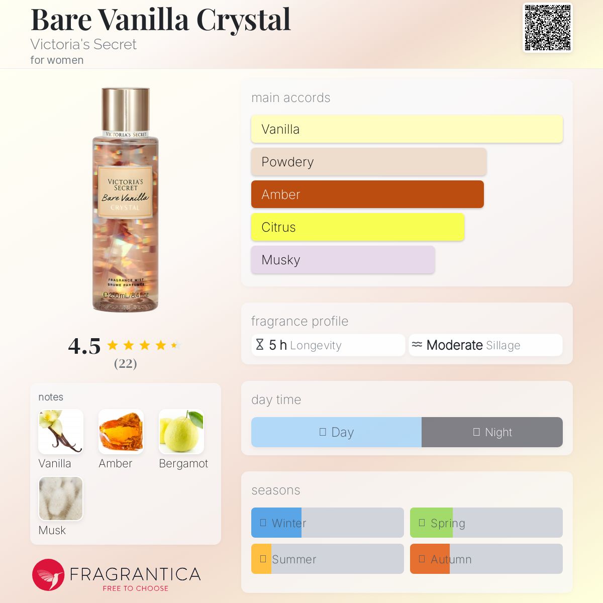 عطر ادکلن بِر وانیلا کریستال ویکتوریا سکرت - Bare Vanilla Crystal Victoria's Secret - بررسی، قیمت و خرید