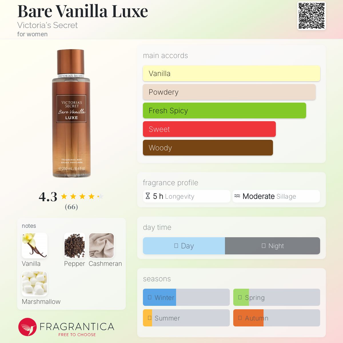 عطر ادکلن بر وانیلا لوکس ویکتوریا سکرت - Bare Vanilla Luxe Victoria's Secret - بررسی، قیمت و خرید