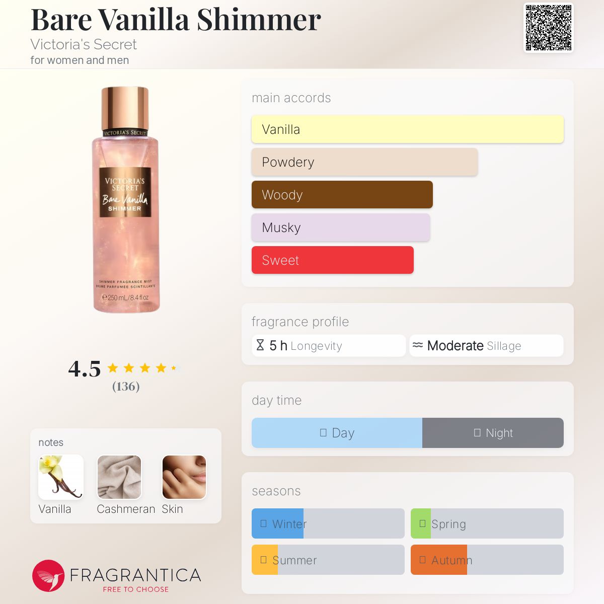 عطر ادکلن بر وانیلا شیمِر ویکتوریا سکرت - Bare Vanilla Shimmer Victoria's Secret - بررسی، قیمت و خرید