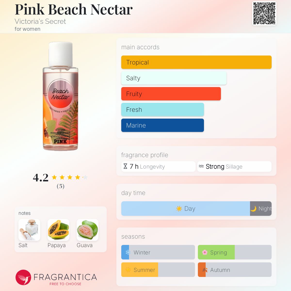 عطر ادکلن پینک بیچ نکتر ویکتوریا سیکرت - Pink Beach Nectar Victoria's Secret - بررسی، قیمت و خرید