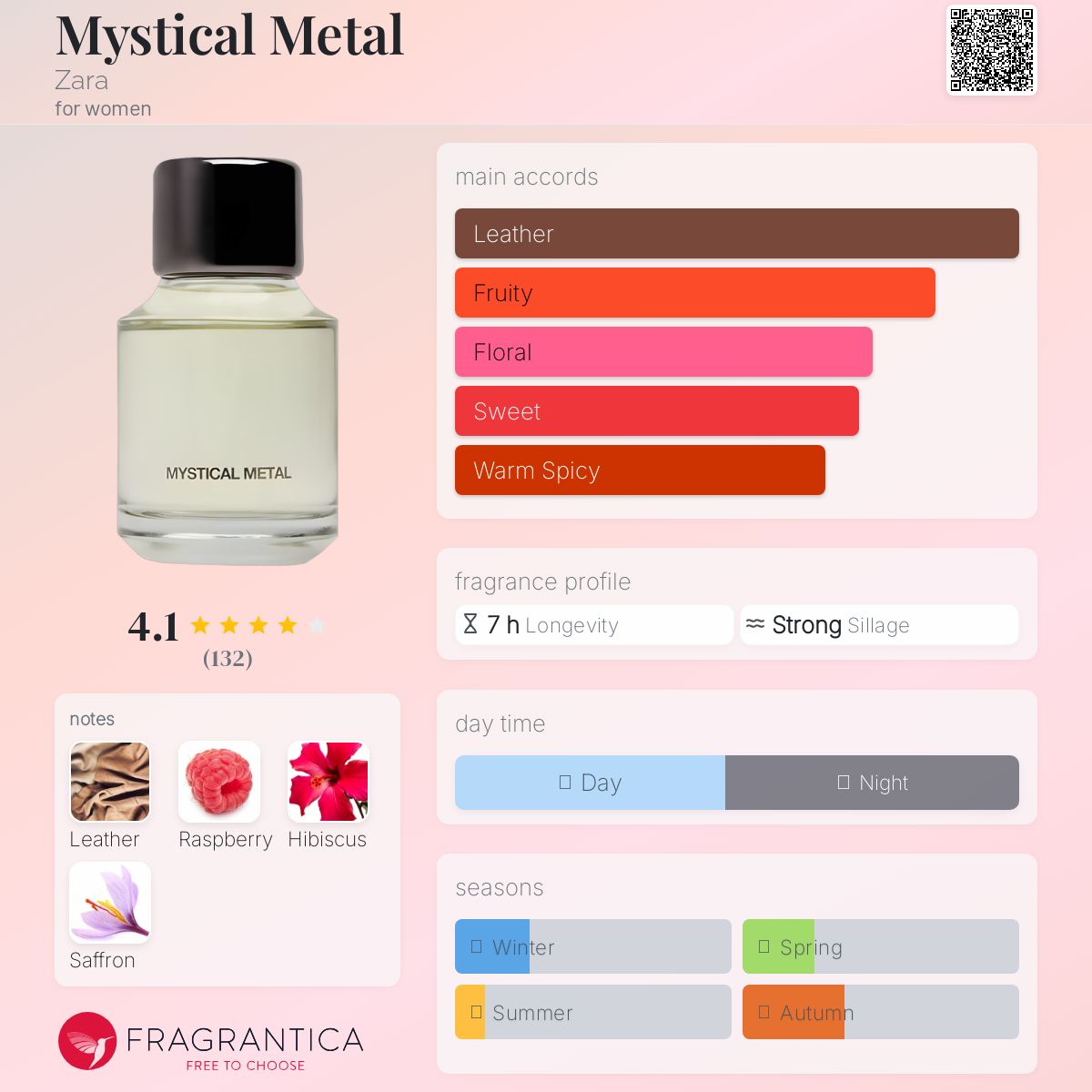 عطر ادکلن میستیکال متال زارا - Mystical Metal Zara - بررسی، قیمت و خرید