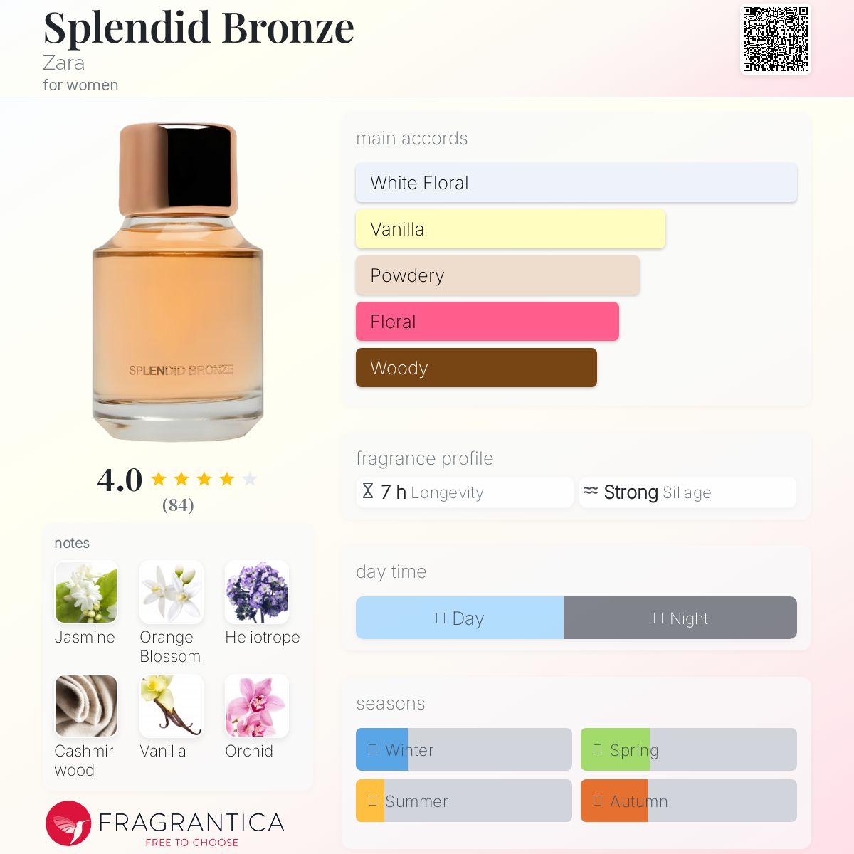 عطر ادکلن اسپلندید برنز زارا - Splendid Bronze Zara - بررسی، قیمت و خرید