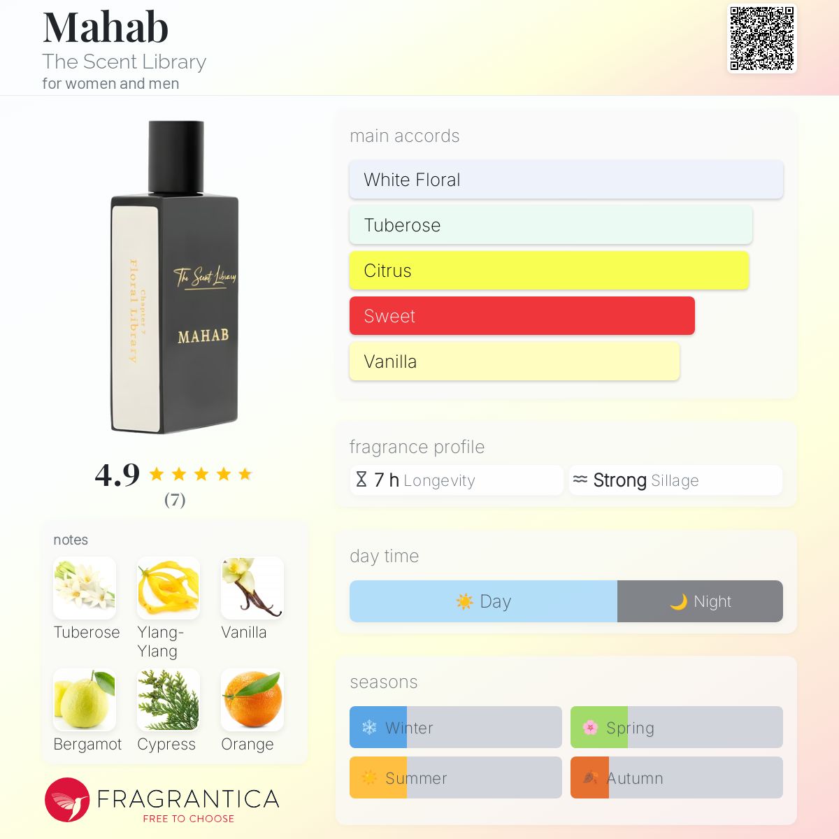 عطر ادکلن ماهب د سنت لایبرری - Mahab The Scent Library - بررسی، قیمت و خرید