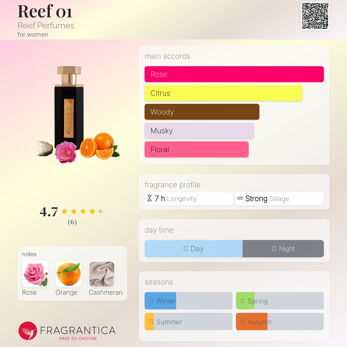 عطر ادکلن ریف صفر یک ریف پرفیومز - Reef 01 Reef Perfumes - بررسی، قیمت و خرید