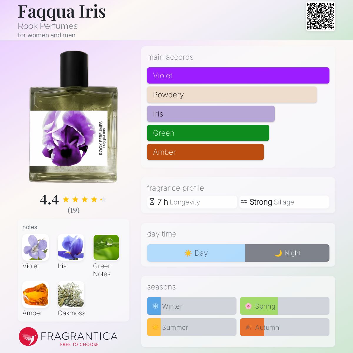 عطر ادکلن فکوا ایرس روک پرفیومز - Faqqua Iris Rook Perfumes - بررسی، قیمت و خرید