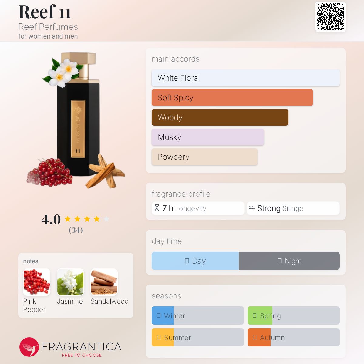 عطر ادکلن ری ف یازده ریف پرفیومز - Reef 11 Reef Perfumes - بررسی، قیمت و خرید