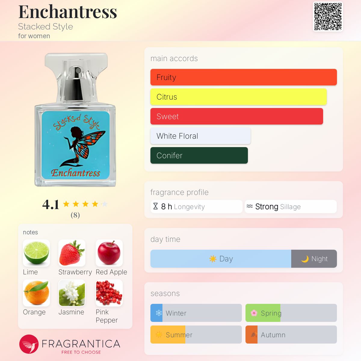 عطر ادکلن اینچنتریس استک استایل - Enchantress Stacked Style - بررسی، قیمت و خرید