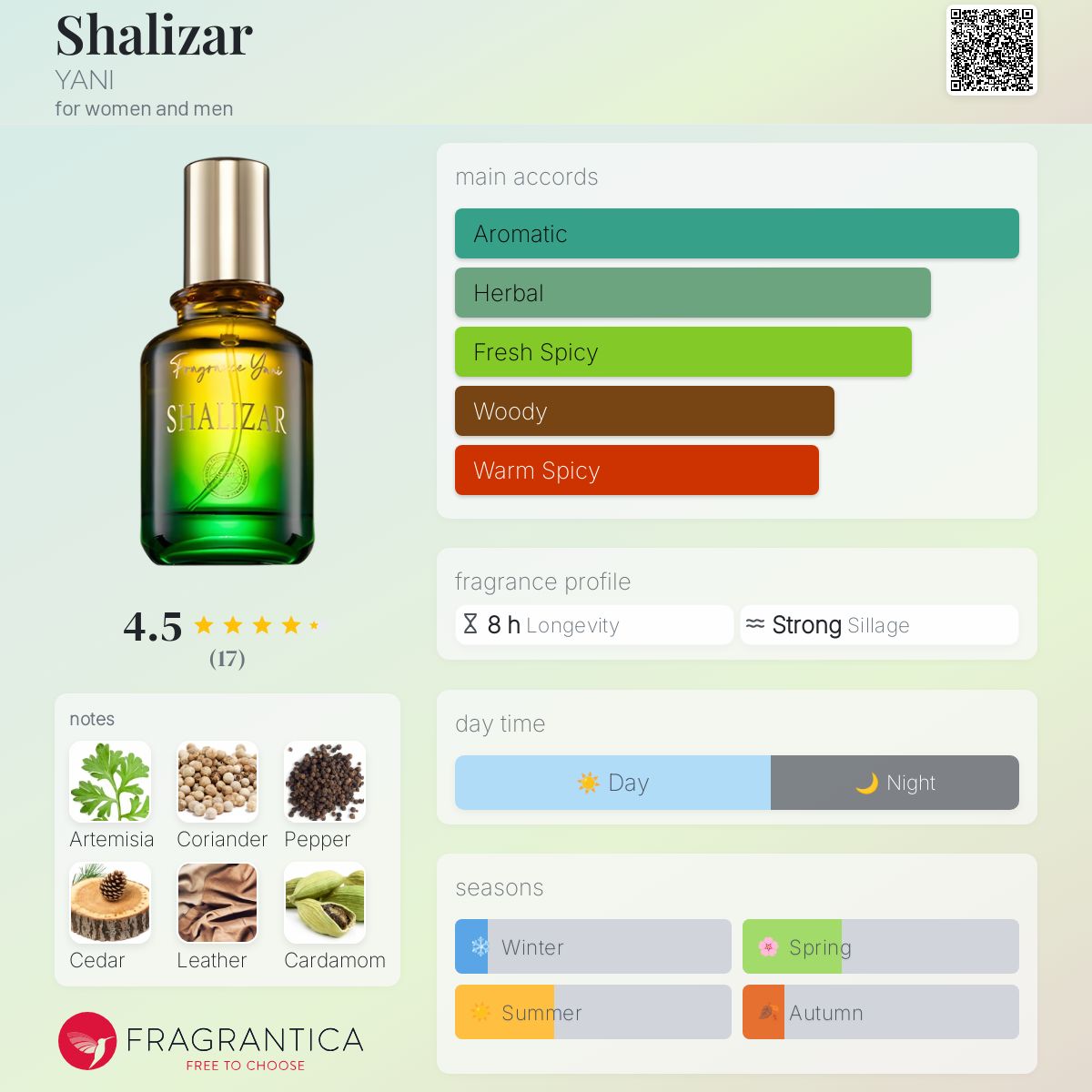 عطر ادکلن شالی‌زار یعنی - Shalizar YANI - بررسی، قیمت و خرید