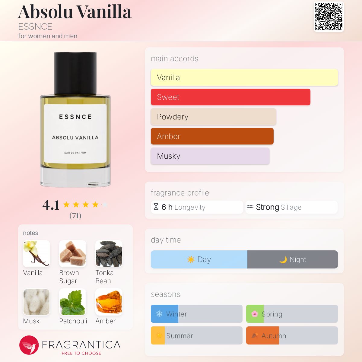 عطر ادکلن ابسولو وانیلا اسنس - Absolu Vanilla ESSNCE - بررسی، قیمت و خرید