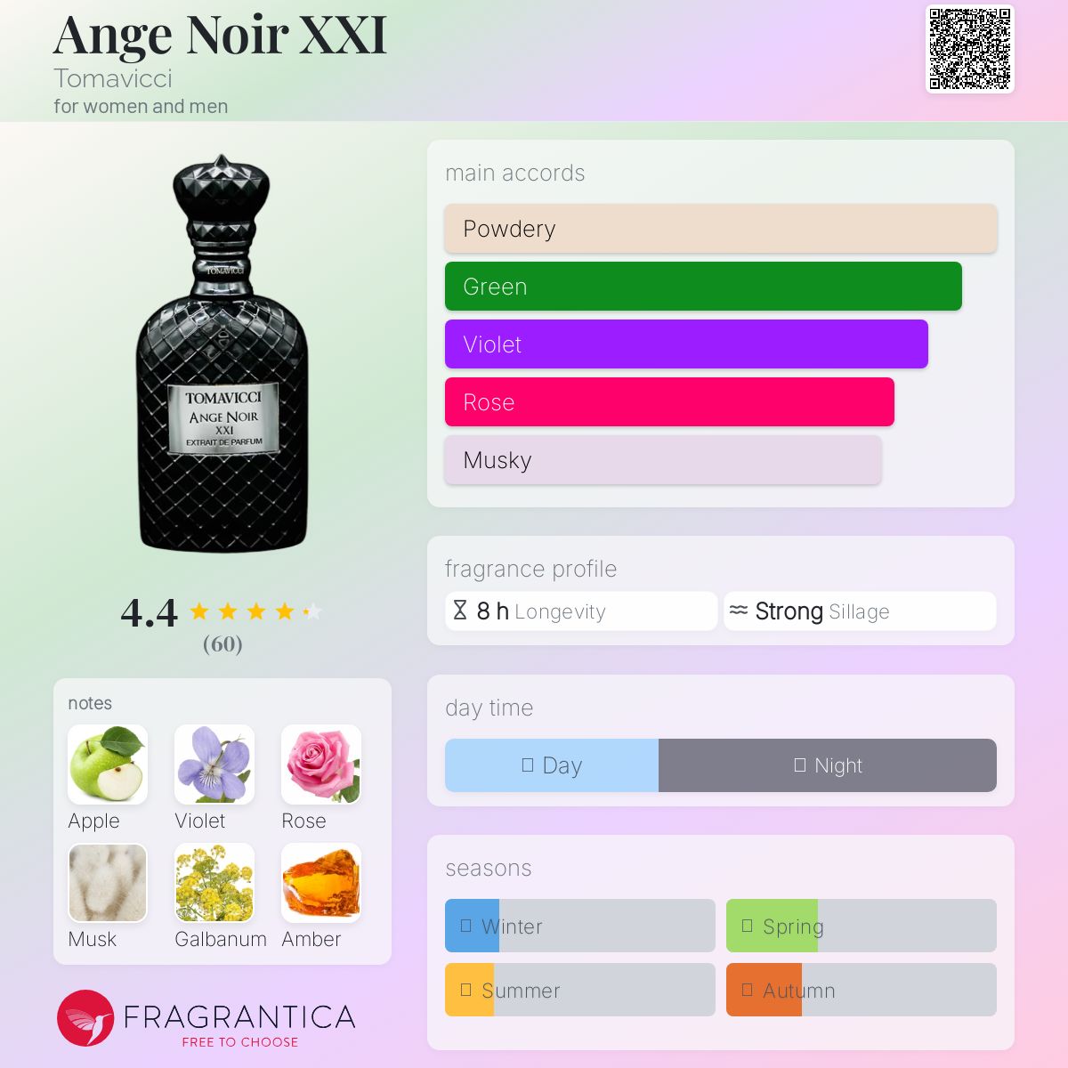 عطر ادکلن آنژ نوآر ۲۱ تاماویچی - Ange Noir XXI Tomavicci - بررسی، قیمت و خرید