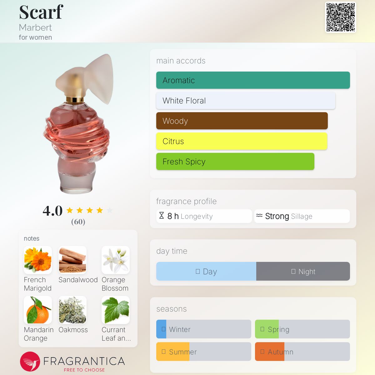عطر ادکلن اسکرف ماربرت - Scarf Marbert - بررسی، قیمت و خرید