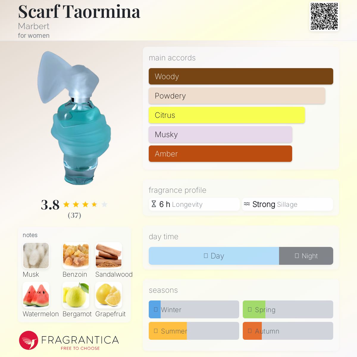 عطر ادکلن اسکاف تارمینا ماربرت - Scarf Taormina Marbert - بررسی، قیمت و خرید