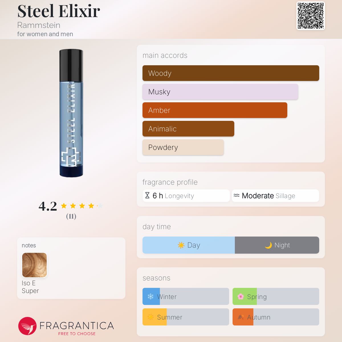 عطر ادکلن استیل الیکسیر رامشتاین - Steel Elixir Rammstein - بررسی، قیمت و خرید