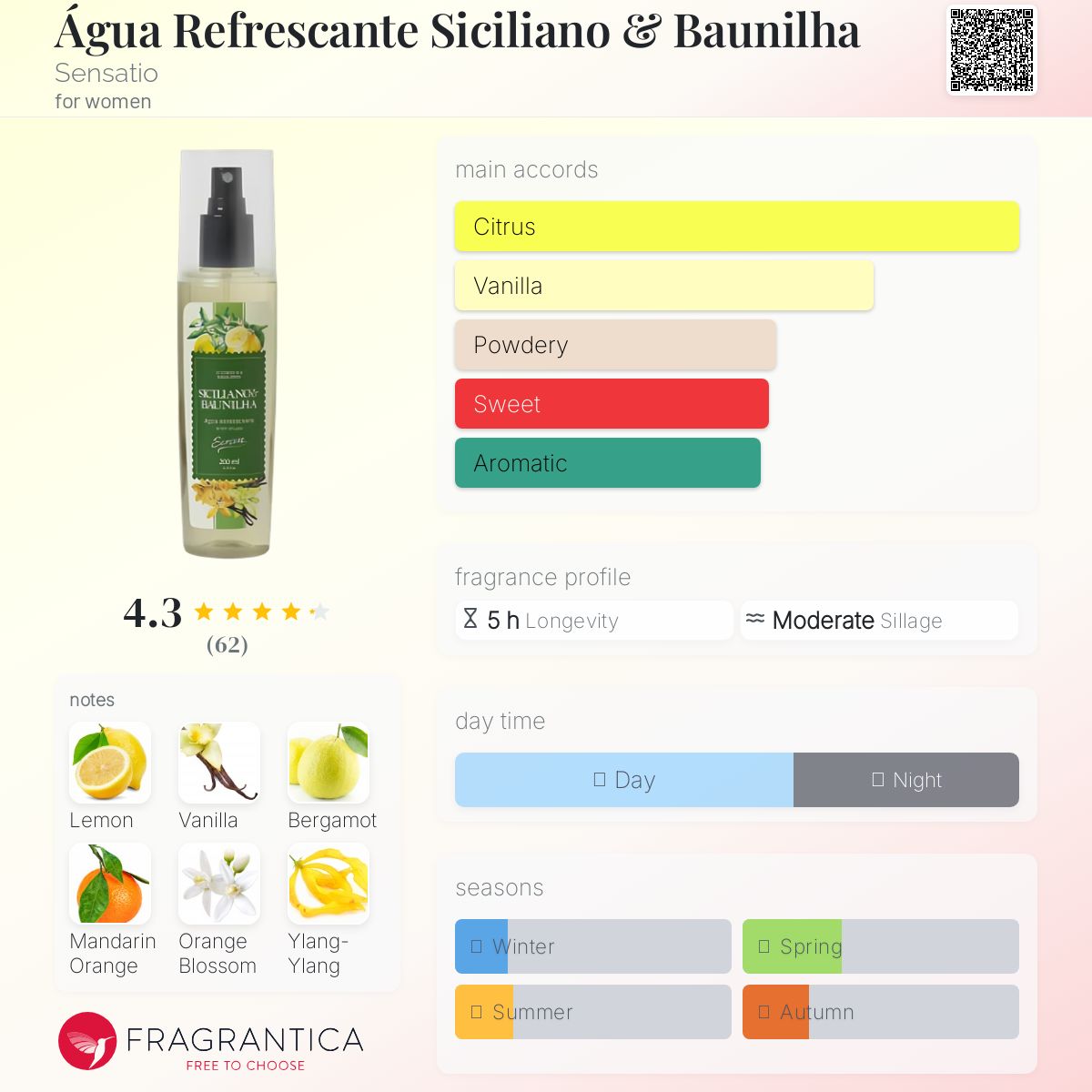 عطر ادکلن آگوا رفریشکانته سیسیلیانو اند باونیلا سِنسیشو - Água Refrescante Siciliano & Baunilha Sensatio - بررسی، قیمت و خرید