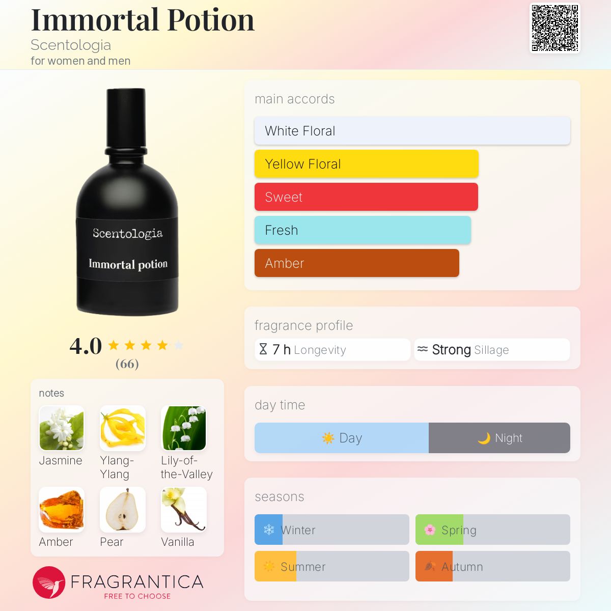عطر ادکلن ایمورتال پوشن سنتولوژیا - Immortal Potion Scentologia - بررسی، قیمت و خرید