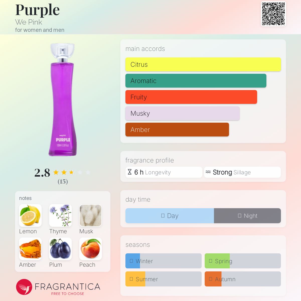 عطر ادکلن پرپل وی پینک - Purple We Pink - بررسی، قیمت و خرید