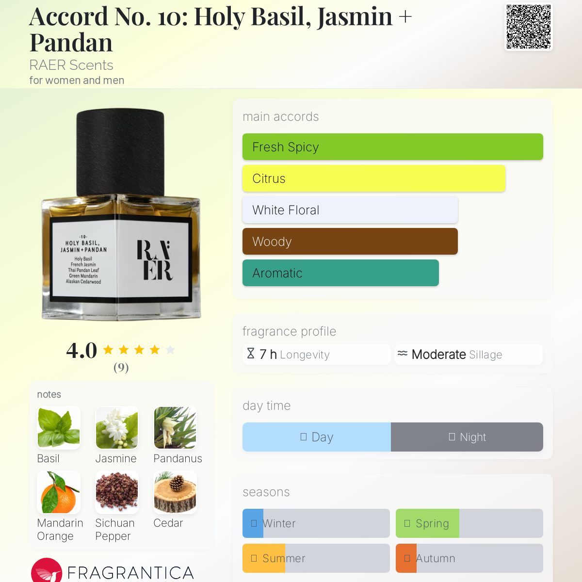 عطر ادکلن اکورد نامبر تن: هولی بیسیل، جاسمین پاندان رایر سنتس - Accord No. 10: Holy Basil, Jasmin + Pandan RAER Scents - بررسی، قیمت و خرید