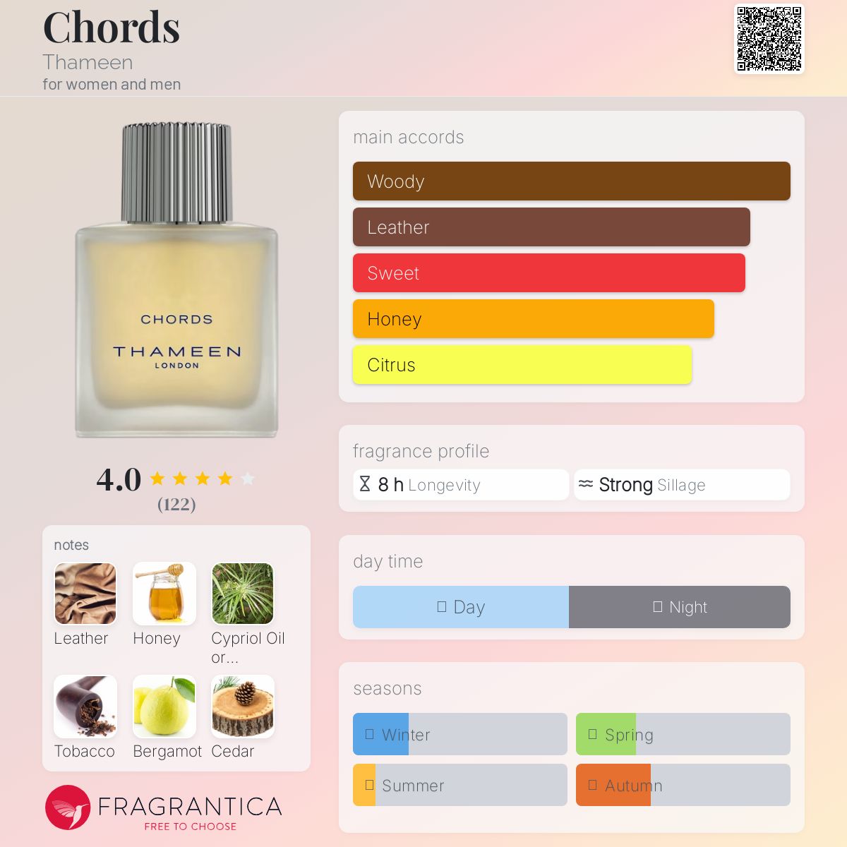 عطر ادکلن کوردز ثَمیِن - Chords Thameen - بررسی، قیمت و خرید