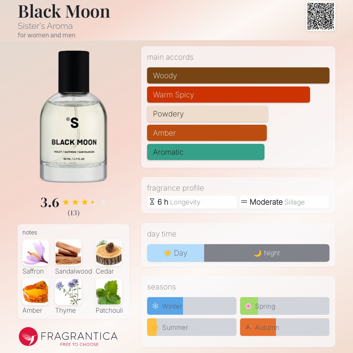 عطر ادکلن بلک مون سیسترز آرما - Black Moon Sister's Aroma - بررسی، قیمت و خرید