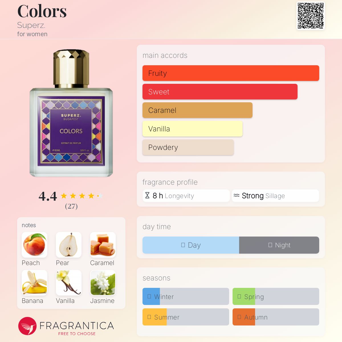 عطر ادکلن کالِرز سوپرز - Colors Superz. - بررسی، قیمت و خرید