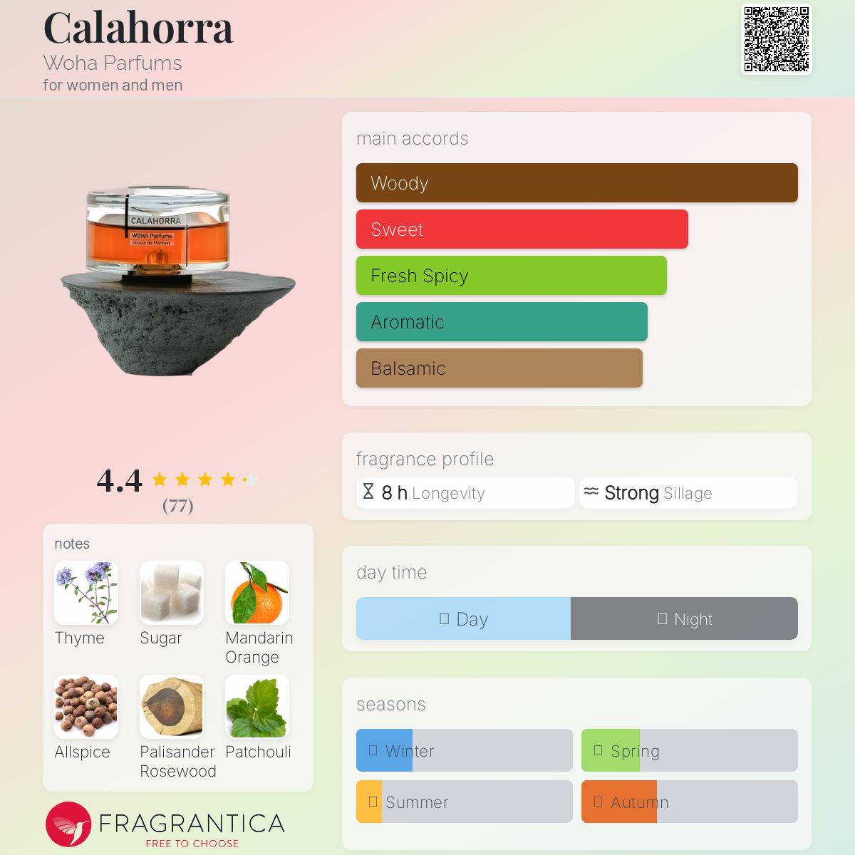 عطر ادکلن کالاهورا وها پرفیومز - Calahorra Woha Parfums - بررسی، قیمت و خرید