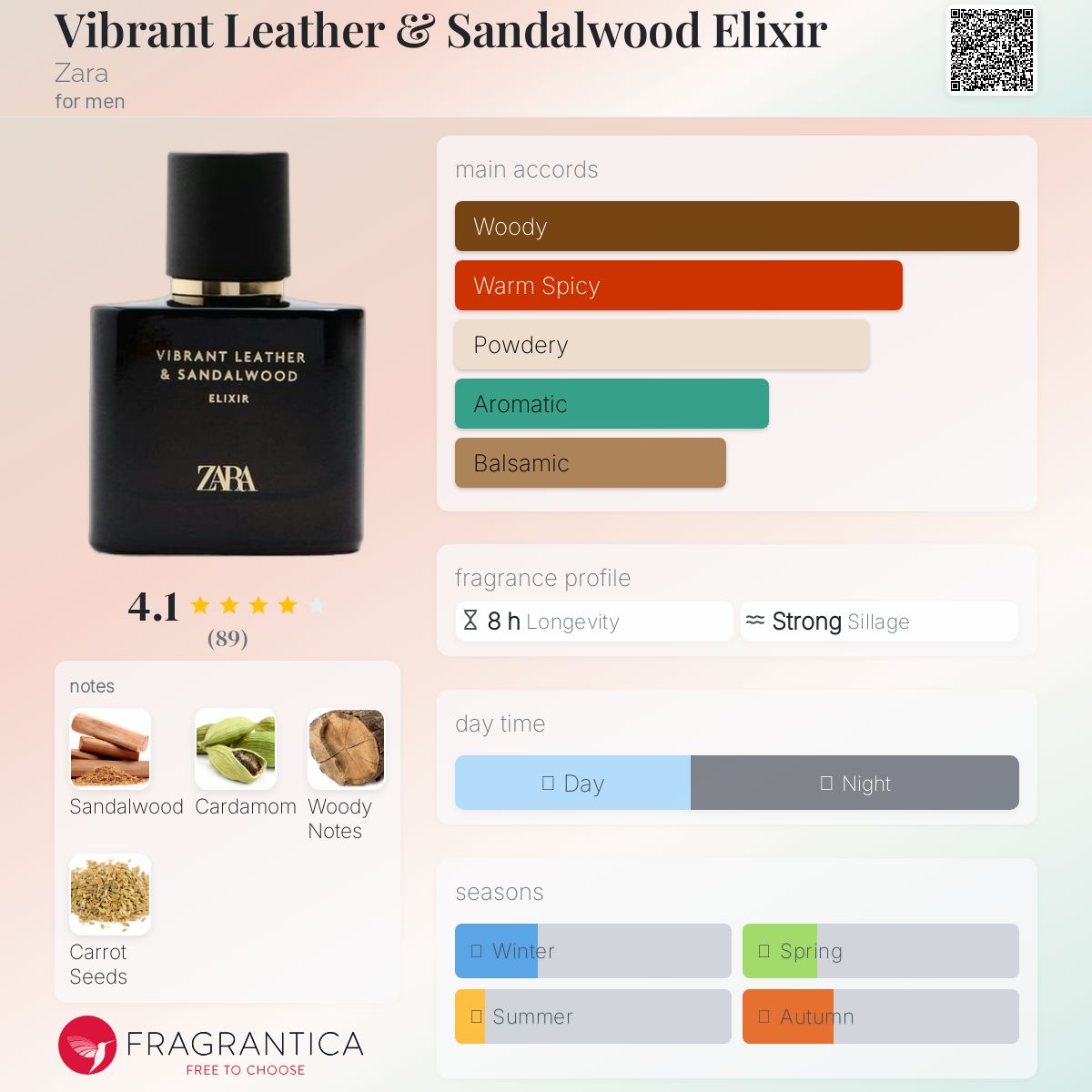 عطر ادکلن وایبرانت لدر اند سندال‌وود الکسیر زارا - Vibrant Leather & Sandalwood Elixir Zara - بررسی، قیمت و خرید