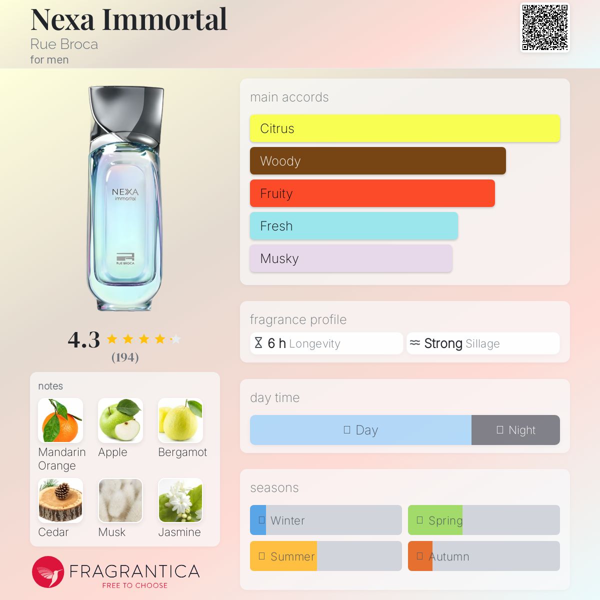 عطر ادکلن نکسا ایمورتال رو بروکا - Nexa Immortal Rue Broca - بررسی، قیمت و خرید