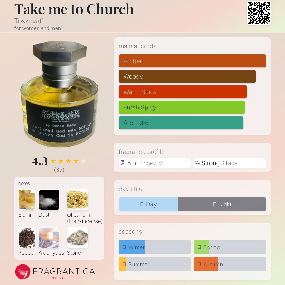 عطر ادکلن تیک می تو چرچ توسکوات - Take me to Church Toskovat' - بررسی، قیمت و خرید