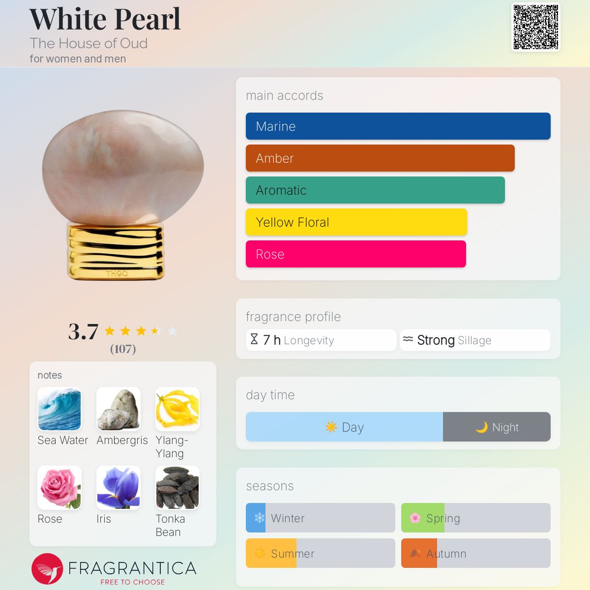 عطر ادکلن وایت پرل د هاوس آو عود - White Pearl The House of Oud - بررسی، قیمت و خرید