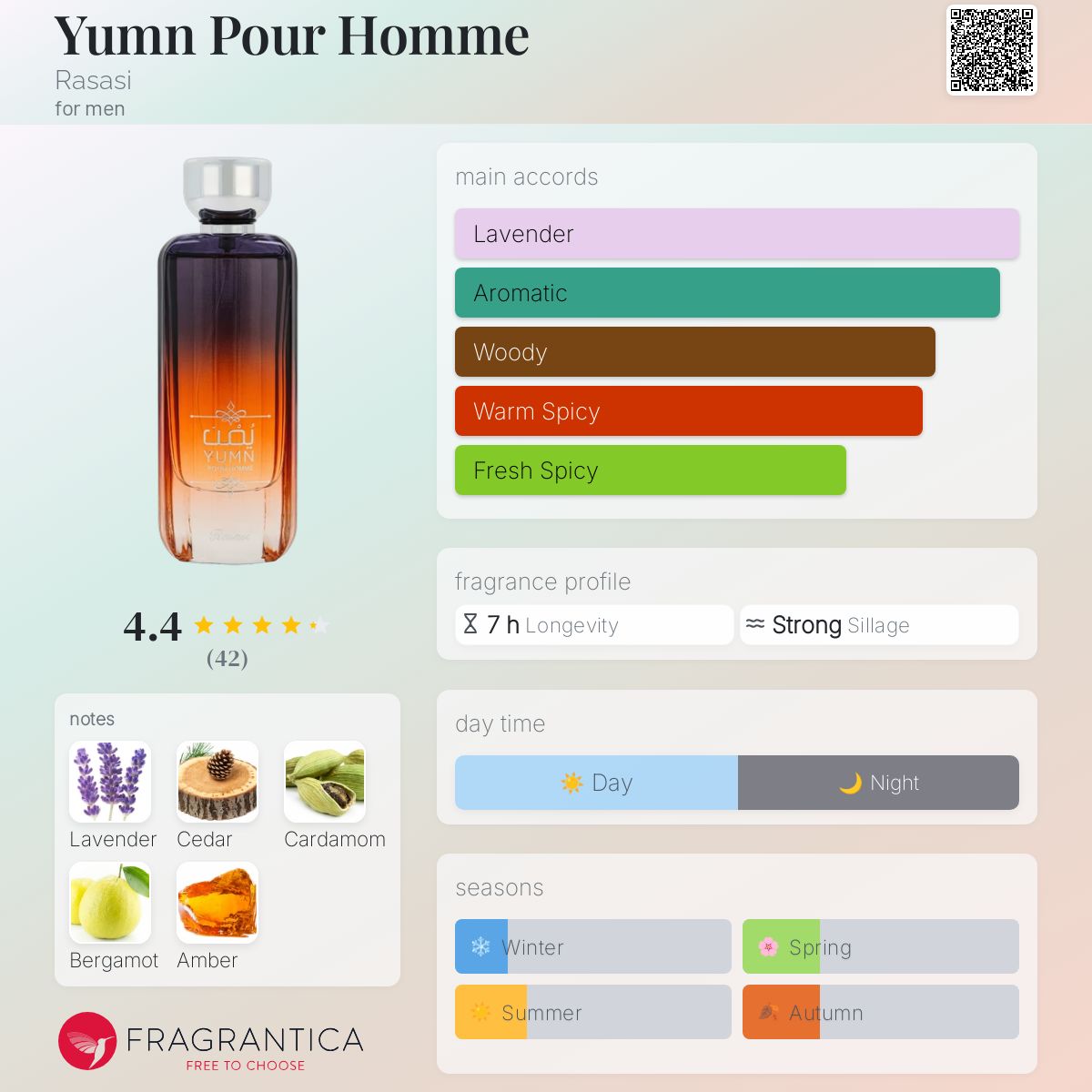 عطر ادکلن یوم پورهوم راساسی - Yumn Pour Homme Rasasi - بررسی، قیمت و خرید