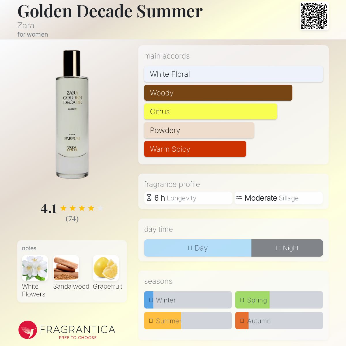 عطر ادکلن گلدن دکید سامر زارا - Golden Decade Summer Zara - بررسی، قیمت و خرید