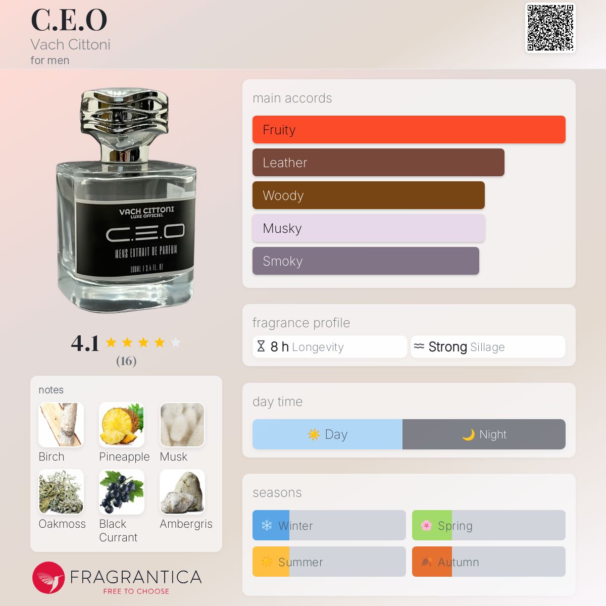 عطر ادکلن سی ای او واچ سیتونی - C.E.O Vach Cittoni - بررسی، قیمت و خرید