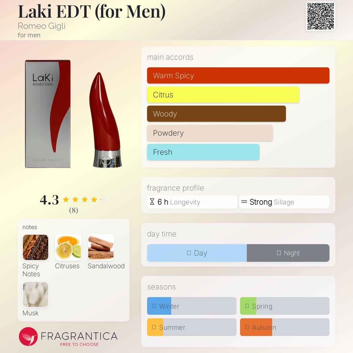 عطر ادکلن لاکی ای دی تی رومئو گیلی - Laki EDT (for Men) Romeo Gigli - بررسی، قیمت و خرید