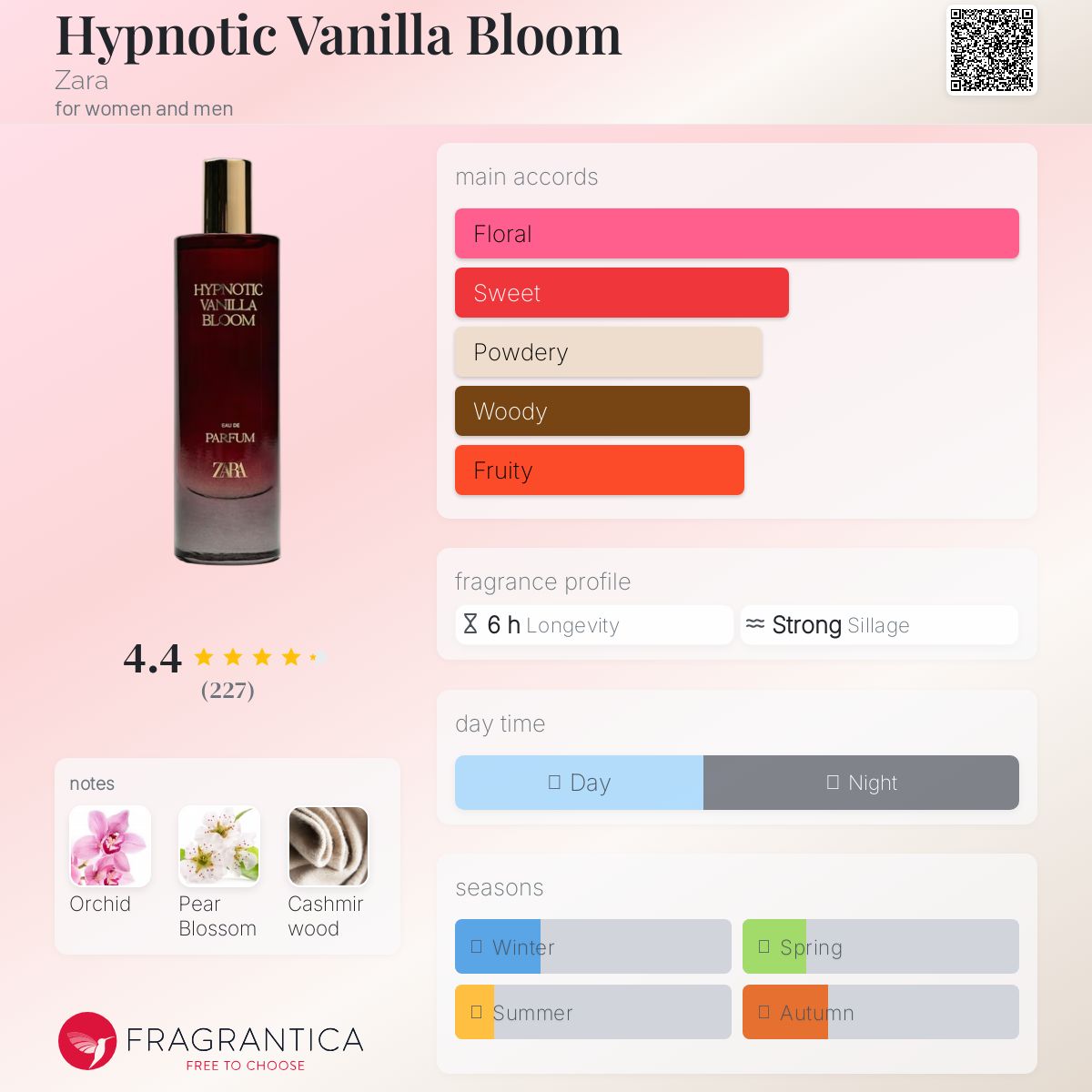 عطر ادکلن هیپنوتیک وانیلا بلوم زارا - Hypnotic Vanilla Bloom Zara - بررسی، قیمت و خرید