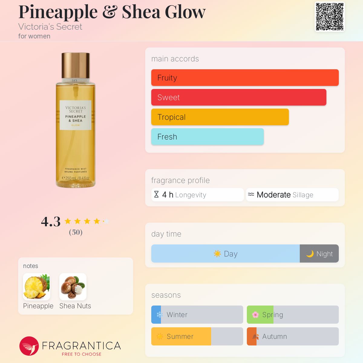 عطر ادکلن پاین اپل اند شی گلو ویکتوریا سیکرت - Pineapple & Shea Glow Victoria's Secret - بررسی، قیمت و خرید