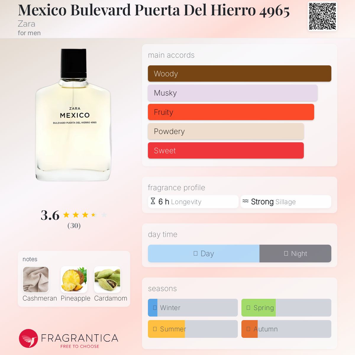 عطر ادکلن مکزیکو بولوار پوئرتا دل هیرو ۴۹۶۵ زارا - Mexico Bulevard Puerta Del Hierro 4965 Zara - بررسی، قیمت و خرید