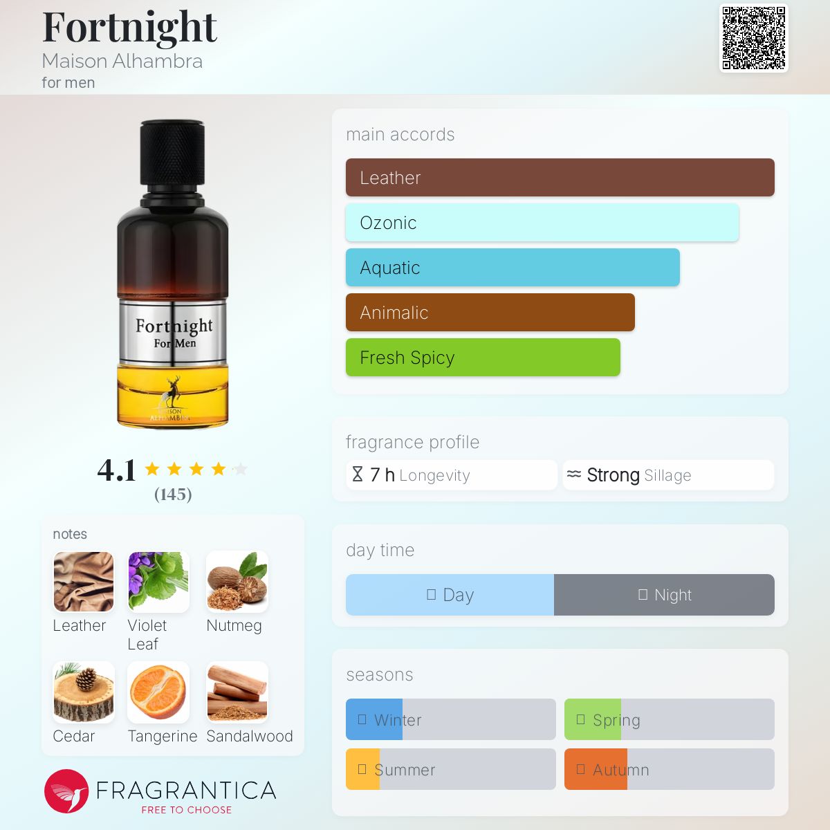 عطر ادکلن فورتنایت میسون الحمراء - Fortnight Maison Alhambra - بررسی، قیمت و خرید