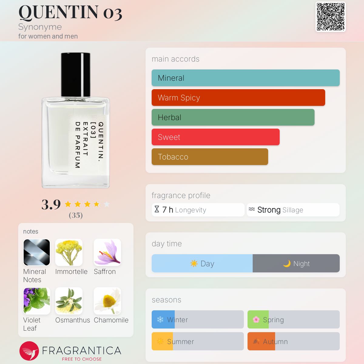 عطر ادکلن کوئنتین زیرو سه سینونیم - QUENTIN 03 Synonyme - بررسی، قیمت و خرید