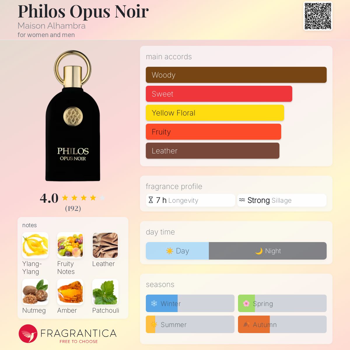 عطر ادکلن فیلس اوپوس نوار میزان الهمبرا - Philos Opus Noir Maison Alhambra - بررسی، قیمت و خرید