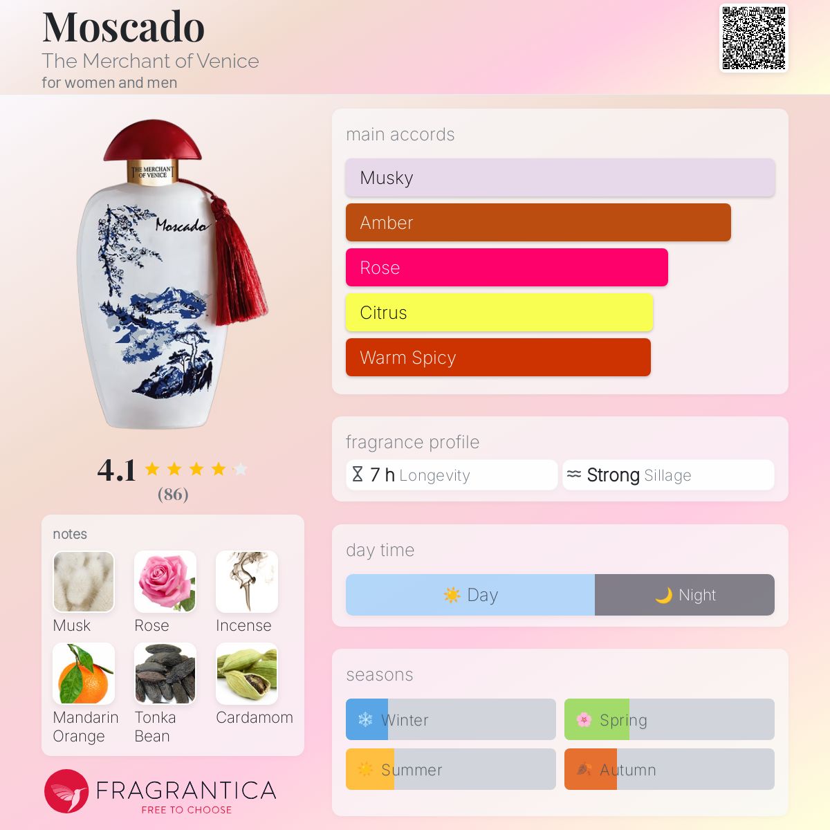 عطر ادکلن ماسکادو د مرچنت آو ونیس - Moscado The Merchant of Venice - بررسی، قیمت و خرید