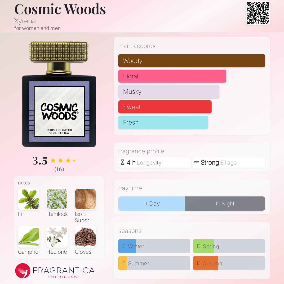 عطر ادکلن کازمیک وودز زایرنا - Cosmic Woods Xyrena - بررسی، قیمت و خرید