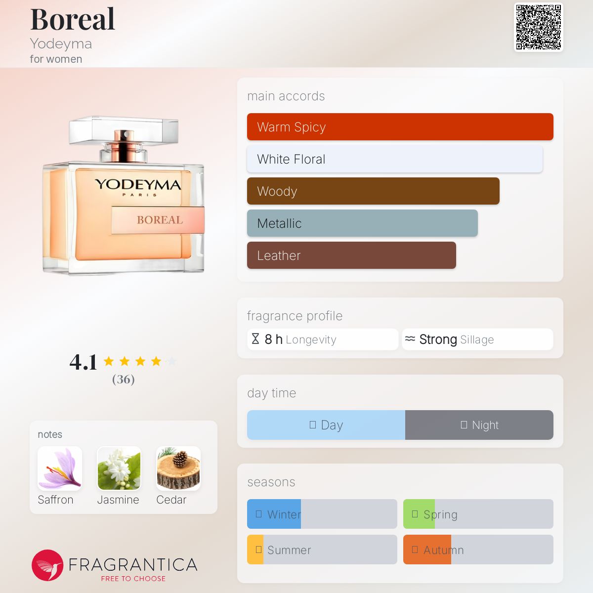 عطر ادکلن بوریل یودما - Boreal Yodeyma - بررسی، قیمت و خرید