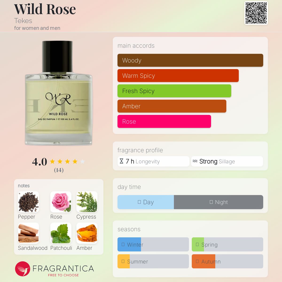 عطر ادکلن وایلد رز تکِس - Wild Rose Tekes - بررسی، قیمت و خرید