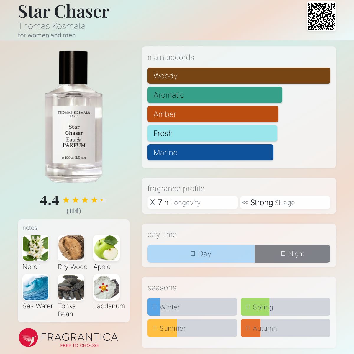 عطر ادکلن استار چیسِر توماس کوسمالا - Star Chaser Thomas Kosmala - بررسی، قیمت و خرید