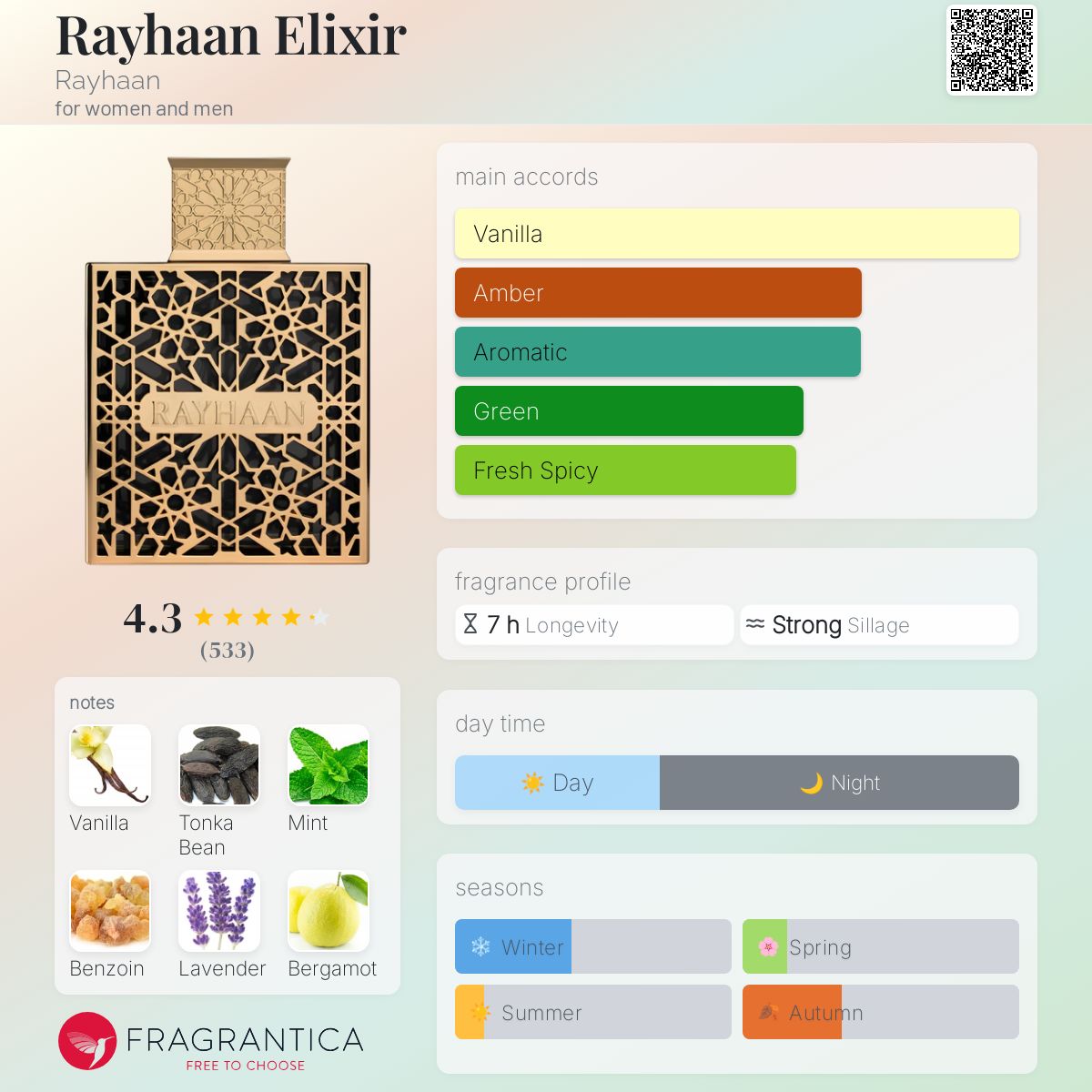 عطر ادکلن ریحان الکسیر ریحان - Rayhaan Elixir Rayhaan - بررسی، قیمت و خرید
