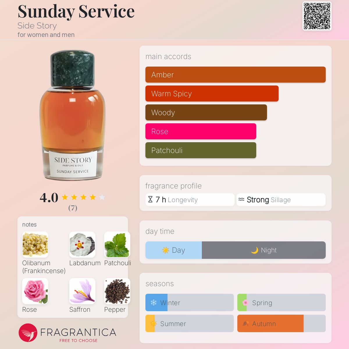 عطر ادکلن ساندی سرویس ساید استوری - Sunday Service Side Story - بررسی، قیمت و خرید