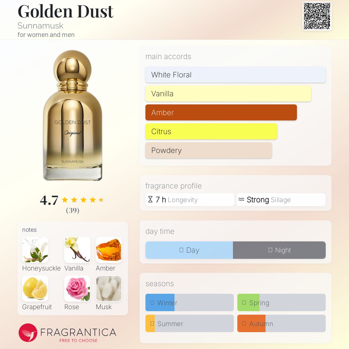 عطر ادکلن گلدن داست ساناماسک - Golden Dust Sunnamusk - بررسی، قیمت و خرید